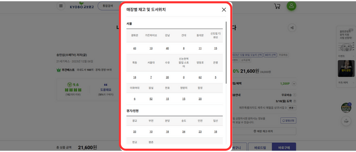 가운데 '매장별 재고 및 도서 위치' 창이 나오고 그 아래 '서울', '경기/인천'에 따른 지점별 재고 현황이 나옵니다.